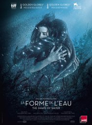 Постеры к фильму Форма воды